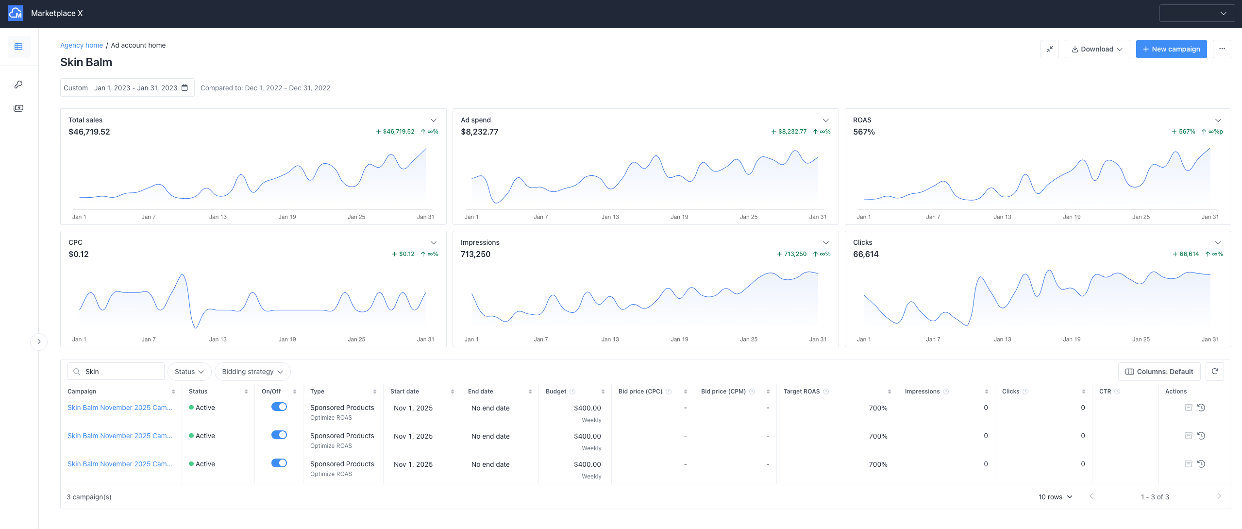 Standalone Campaign Manager Home Page