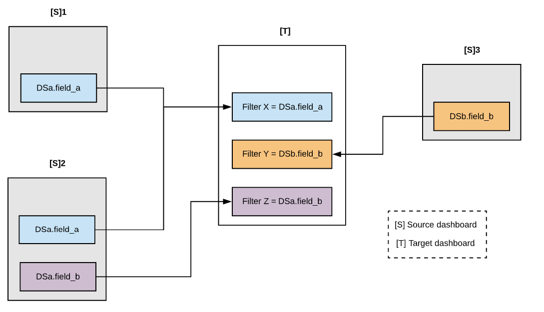 diagram drill.png