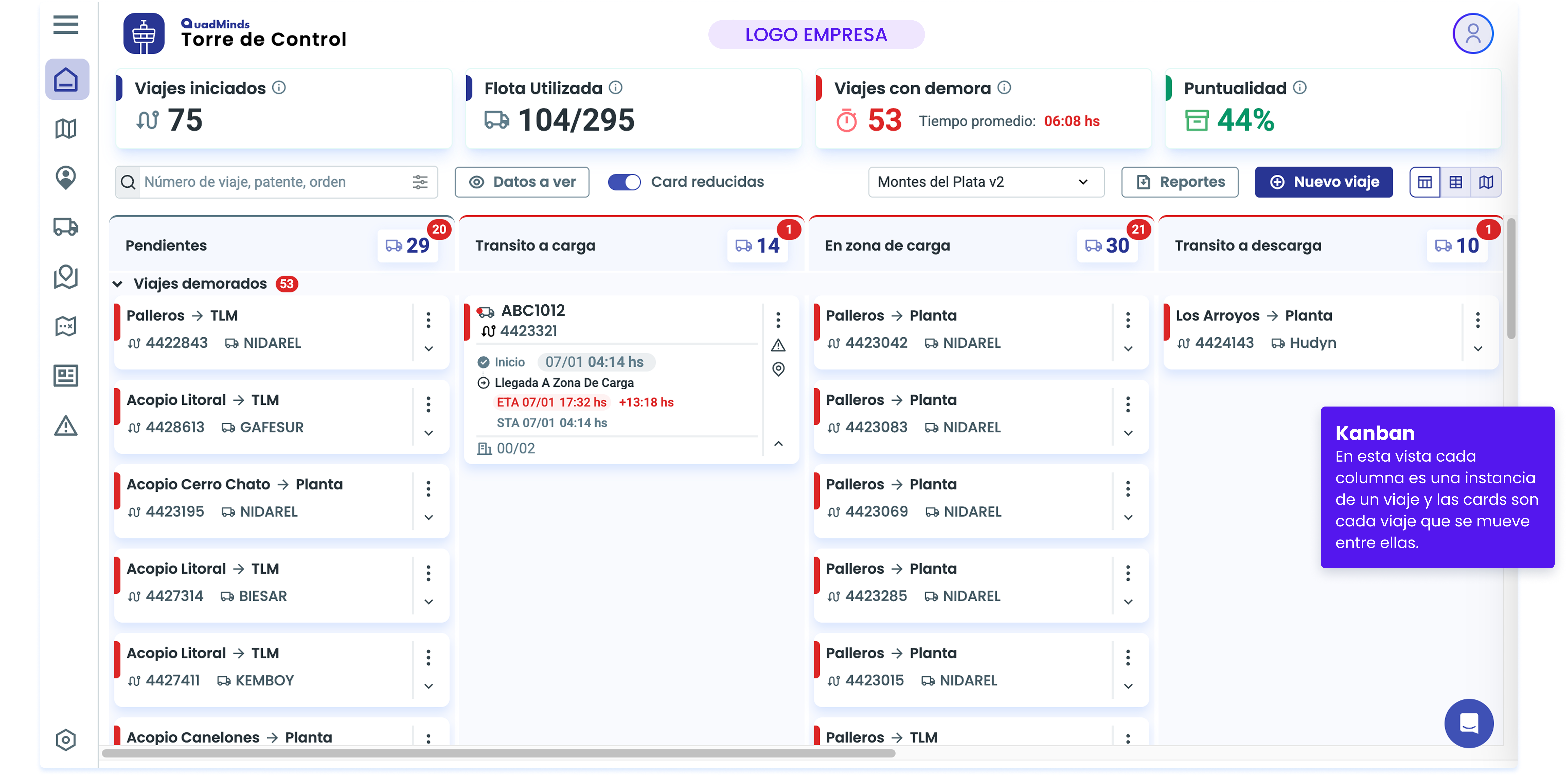 Cada columna del Kanban es una instancia de un viaje y las cards se van moviendo de acuerdo se mueve el viaje.