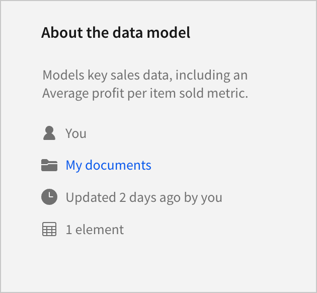 A section of the data model overview page titled About the data model, displaying the description provided by the tutorial, "Models key sales data, including an Average profit per item sold metric", along with information about the creator of the data model and its edit history.