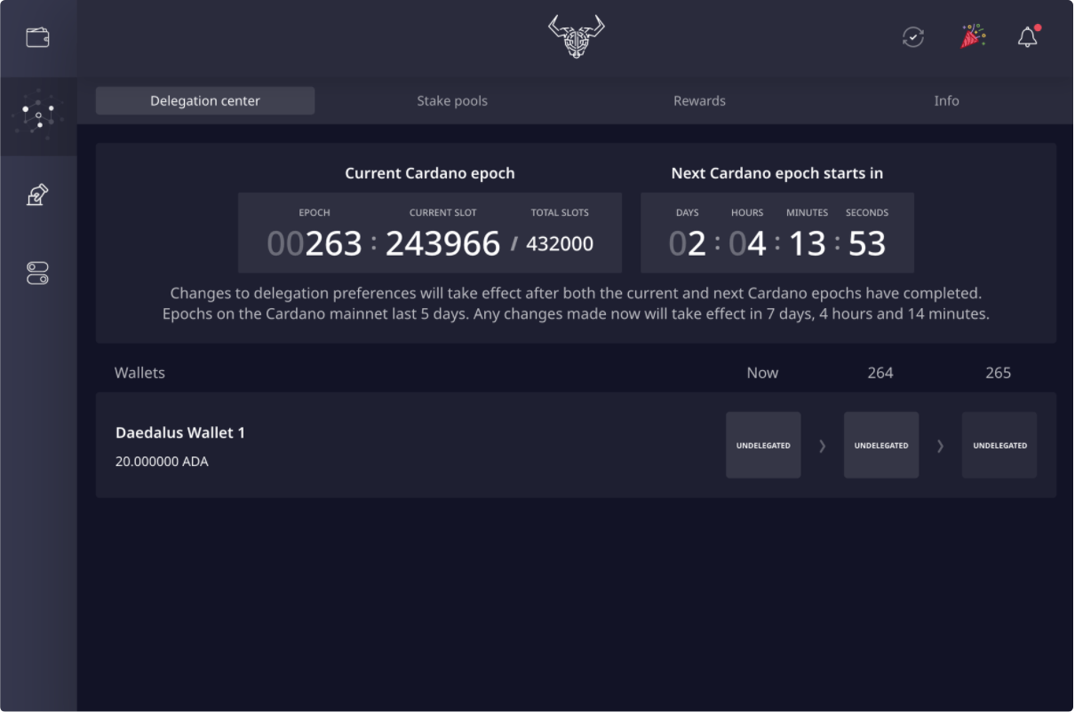 Cardano-delegate-03.png