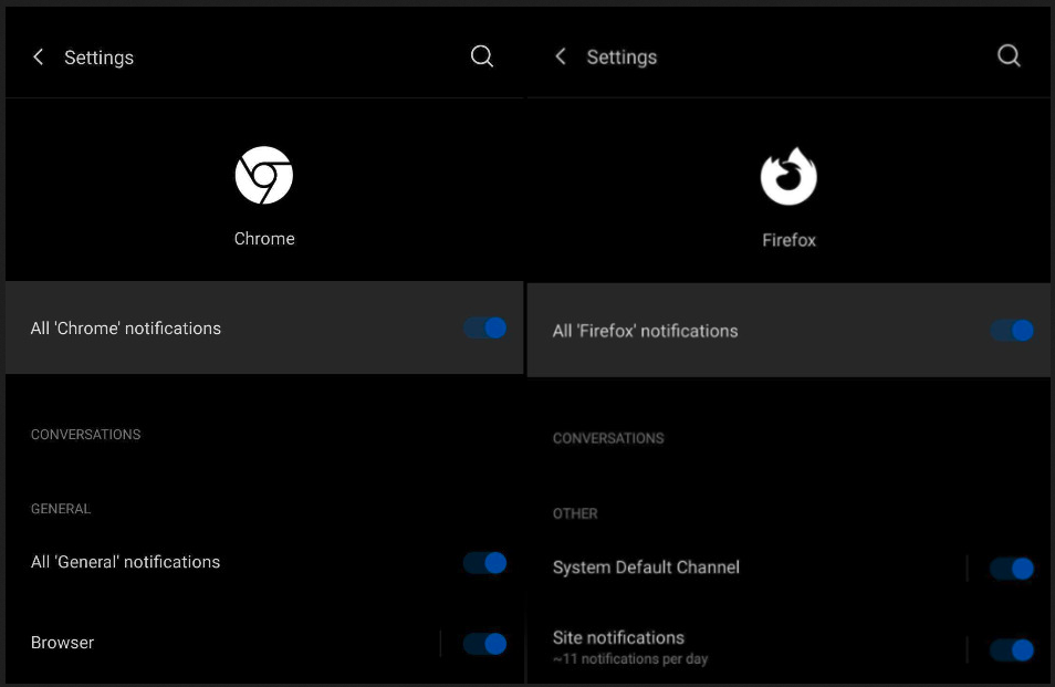 Notifications enabled for Chrome & Firefox on Android