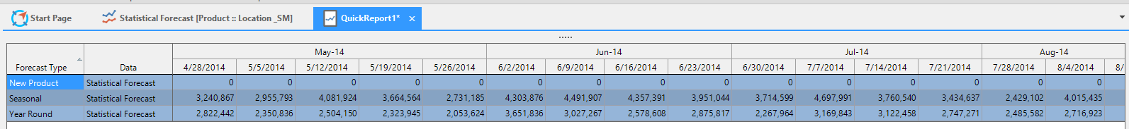 a230483-60f7337-qr_stat_forecast.png 1593