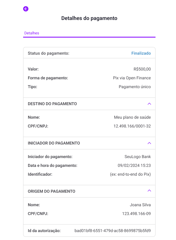 Ao acessar, os principais dados da transação estão disponíveis para consulta