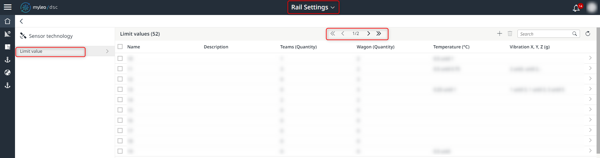 Pagination within the worklist of limit values