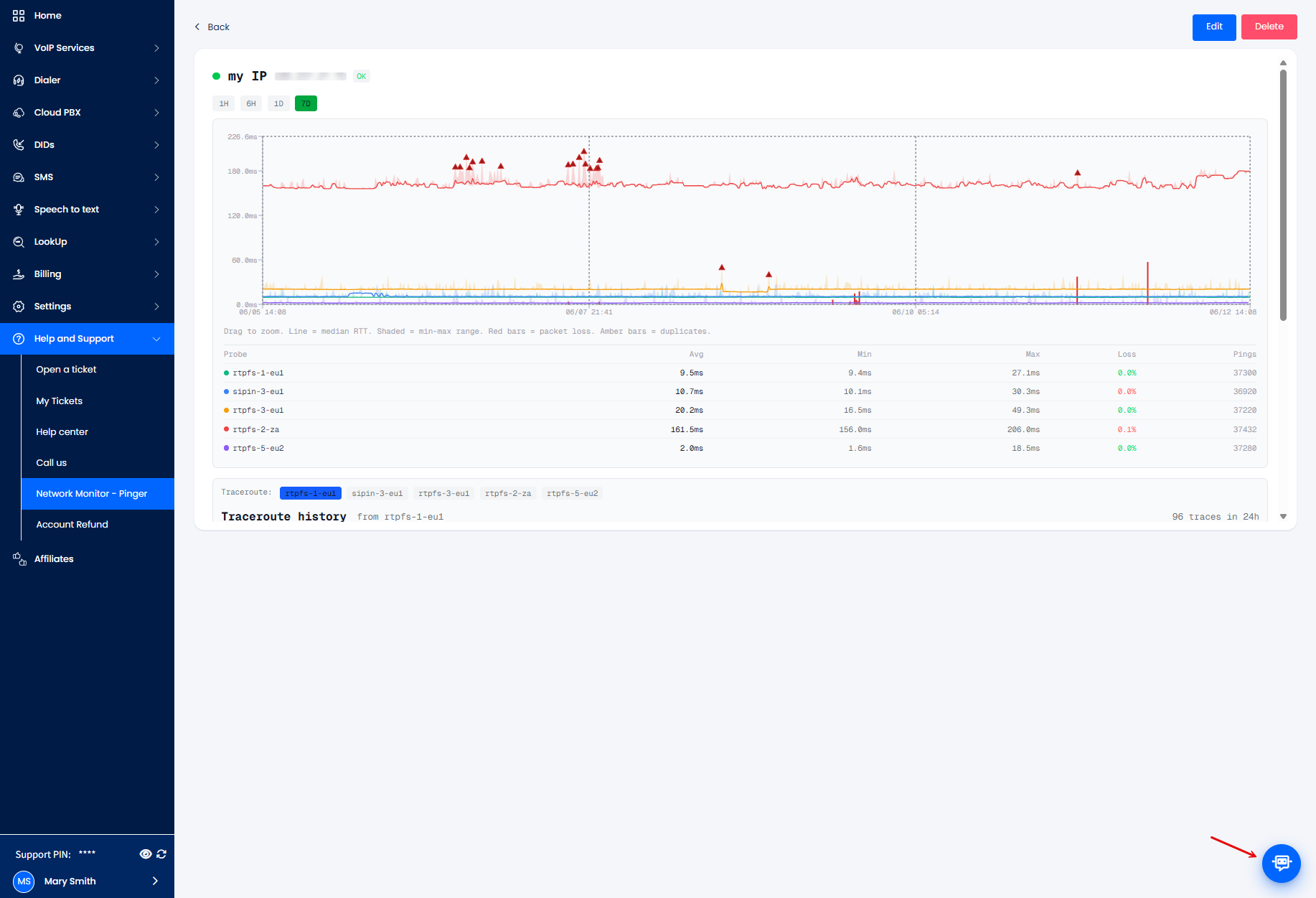 Screenshot of the Speaky button