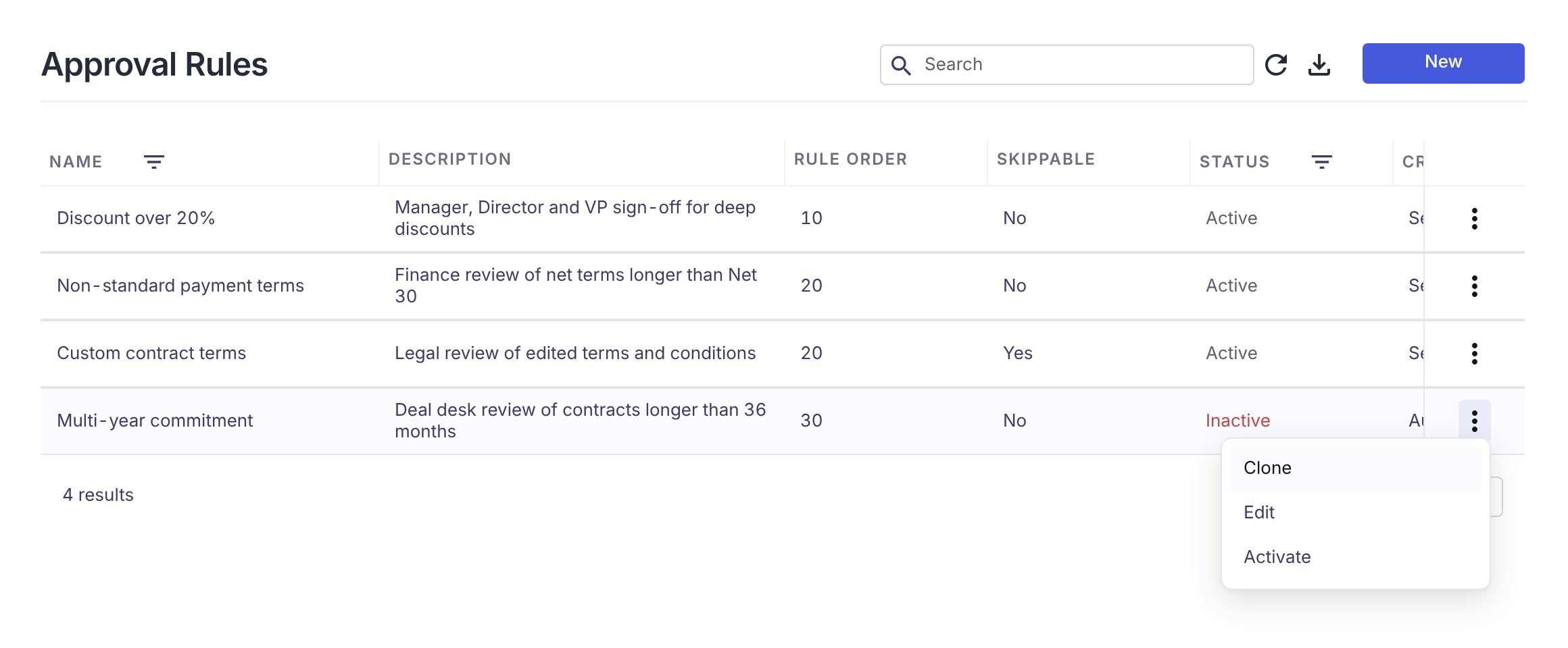 Approval Rules list with the row menu open on the inactive rule "Multi-year commitment", showing the options Clone, Edit, and Activate.