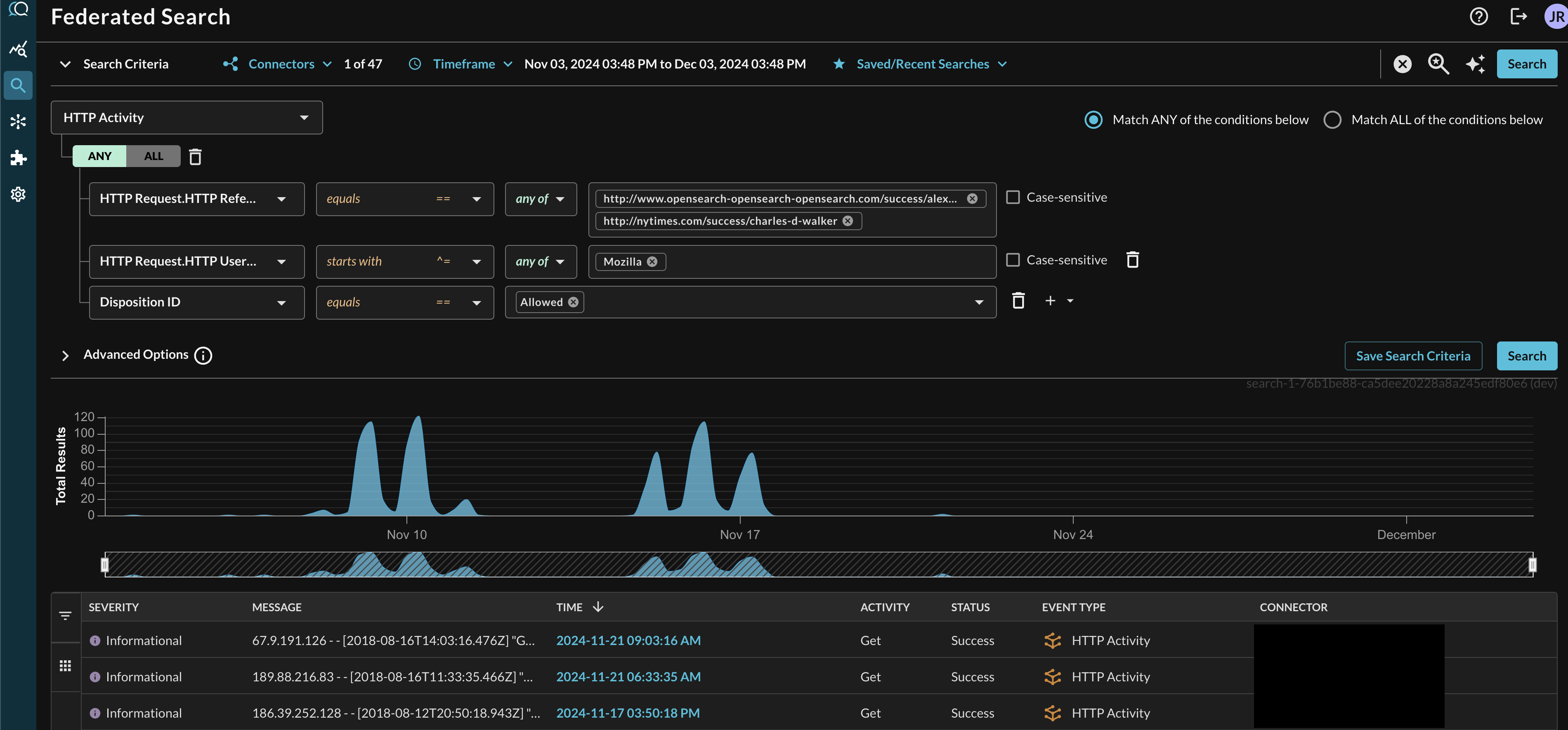 FIG. 16 - A complex multi-nested conditional Event-based search