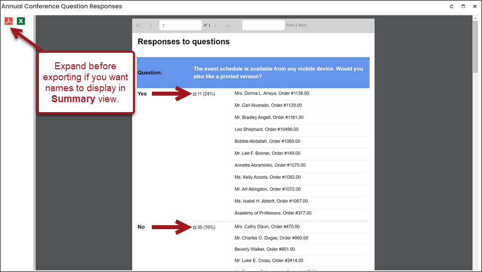 Expand before exporting if you want names to display in the summary view.