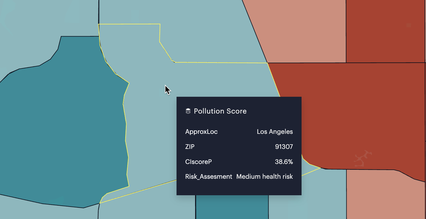 Expression metric displayed in the tooltip.