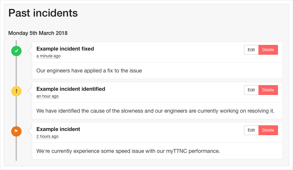 TTNC status update example