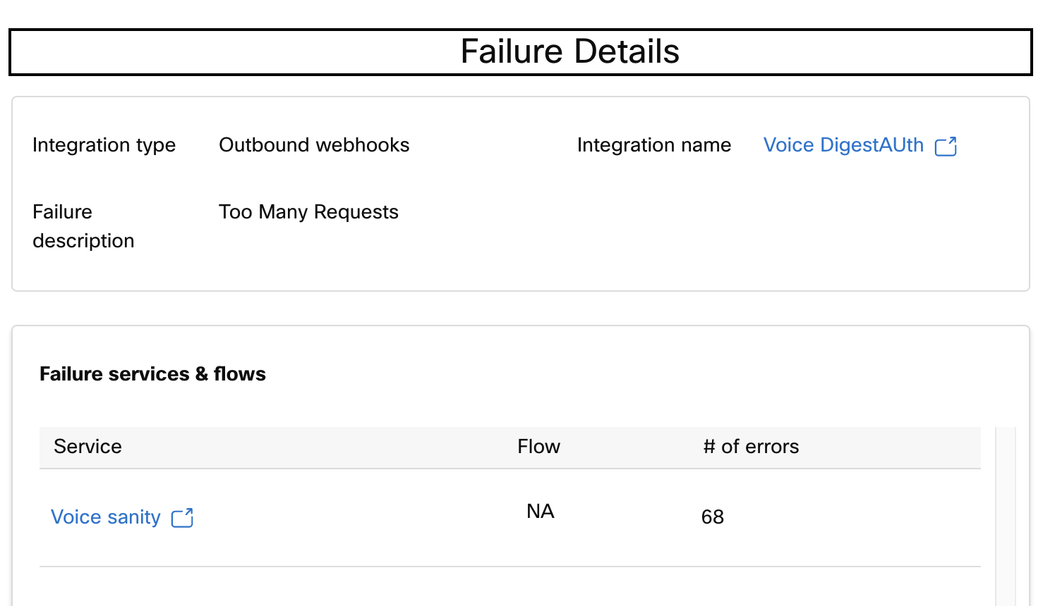 Failure Details for the Integration type