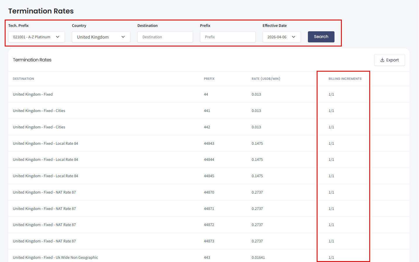 Screenshot of the Voice rates: United Kingdom