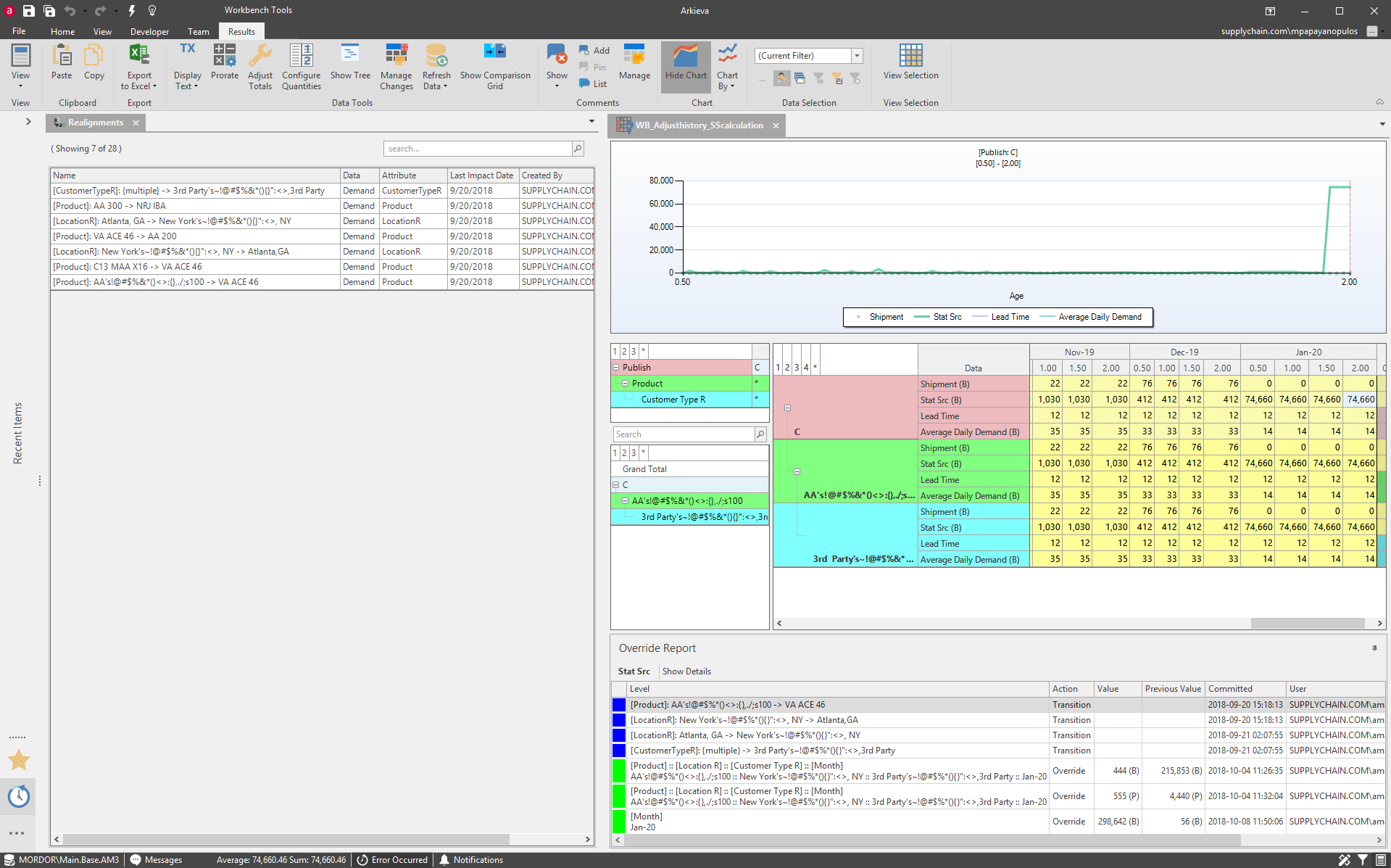 d852bd7-overrides_report_realignments.png 1919