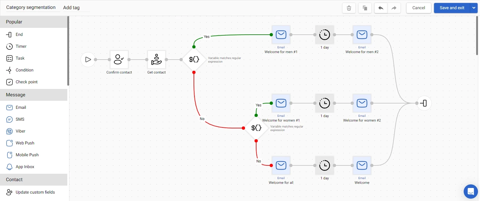 Welcome workflow for different subscribers’ categories