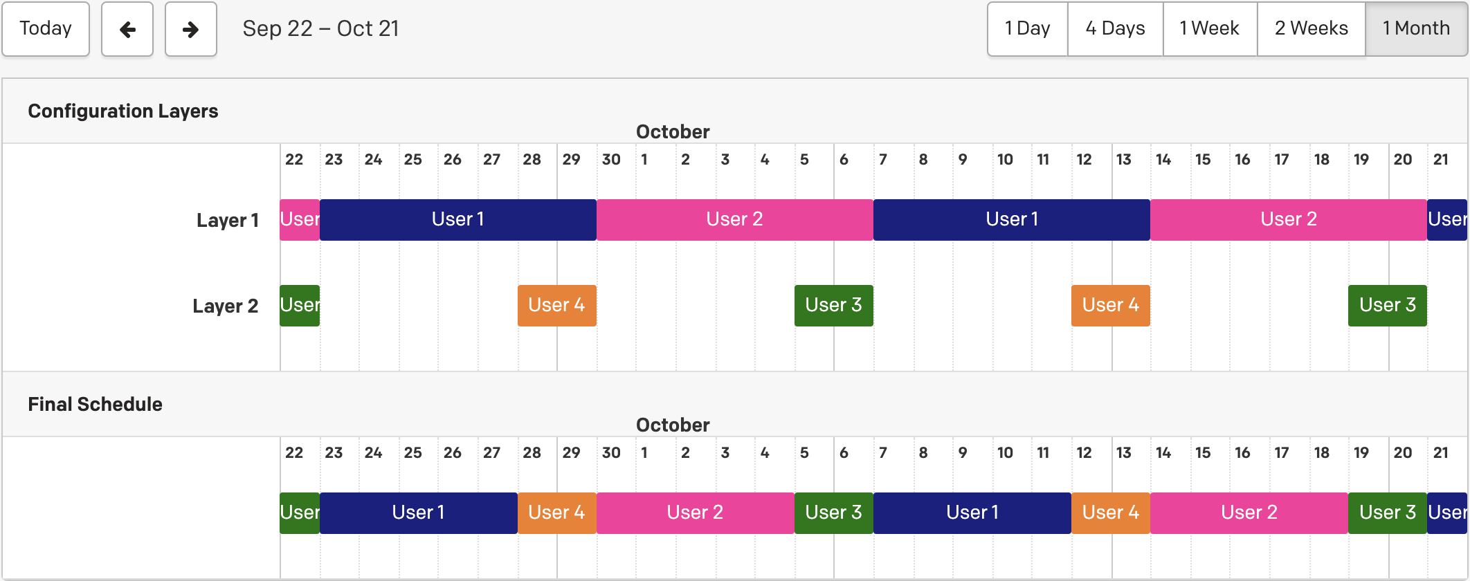 Example 8, final schedule