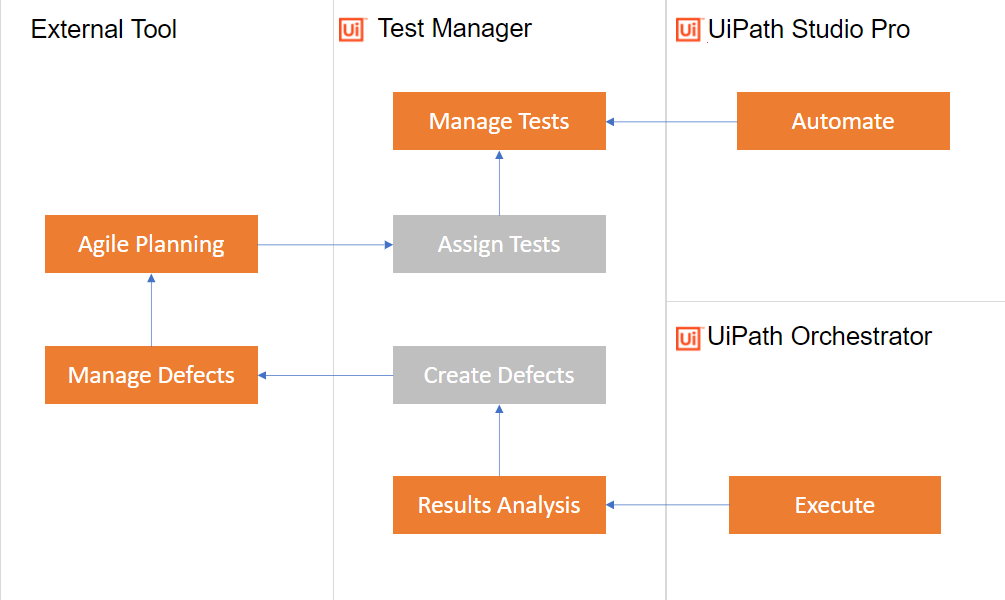 integration_pattern01.png
