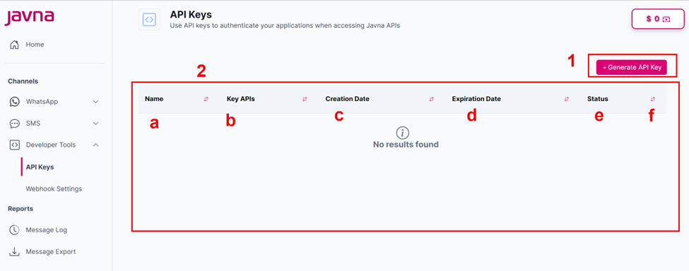 Figure 100: The components pf the "API Keys" page.