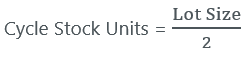 cycle stock units.png 247