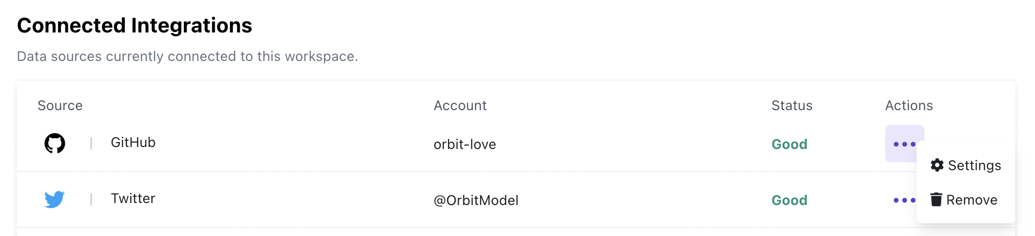 CleanShot 2021-10-21 at 18.23.04@2x.png Modify your GitHub Settings via the three dots on the right of the connected integration table.