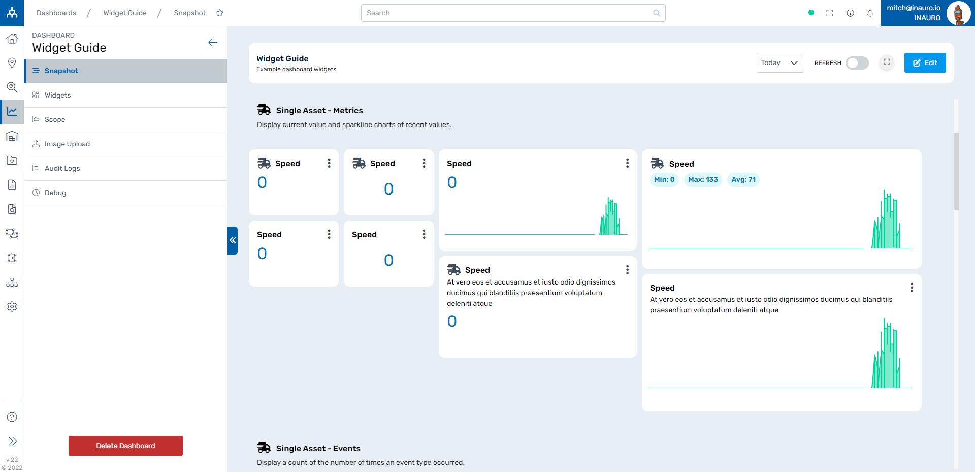 Perspio Dashboards