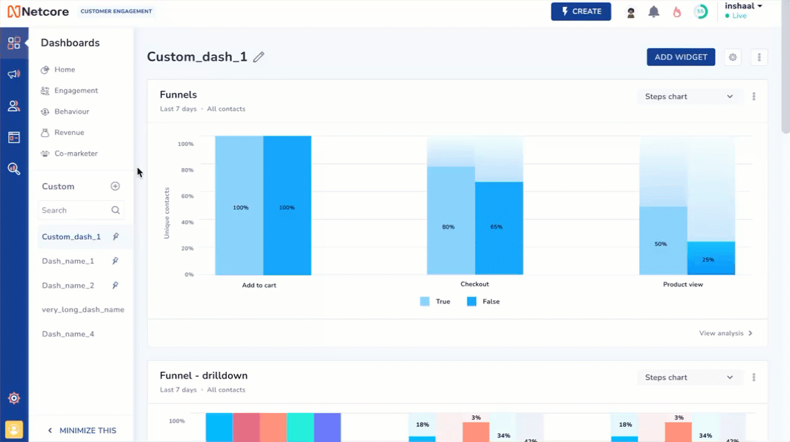 Create your Custom Analytics Dashboard