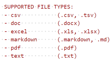 _The following are file types that can be uploaded as documents_