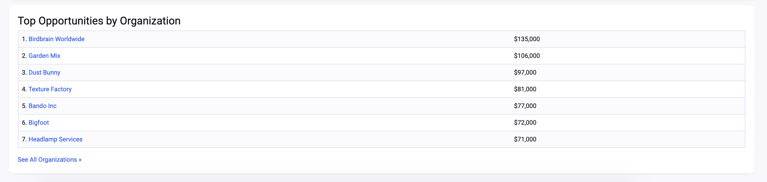 SP_Dashboard_3.png