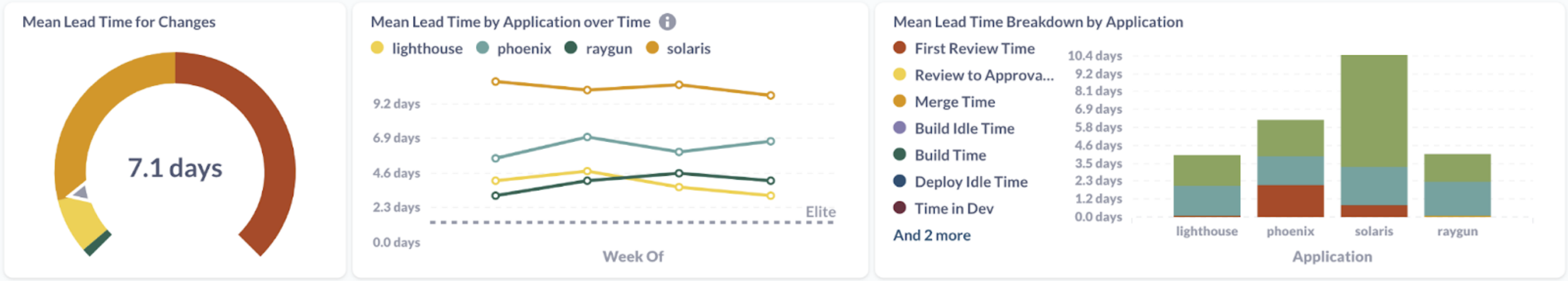 metrics.png