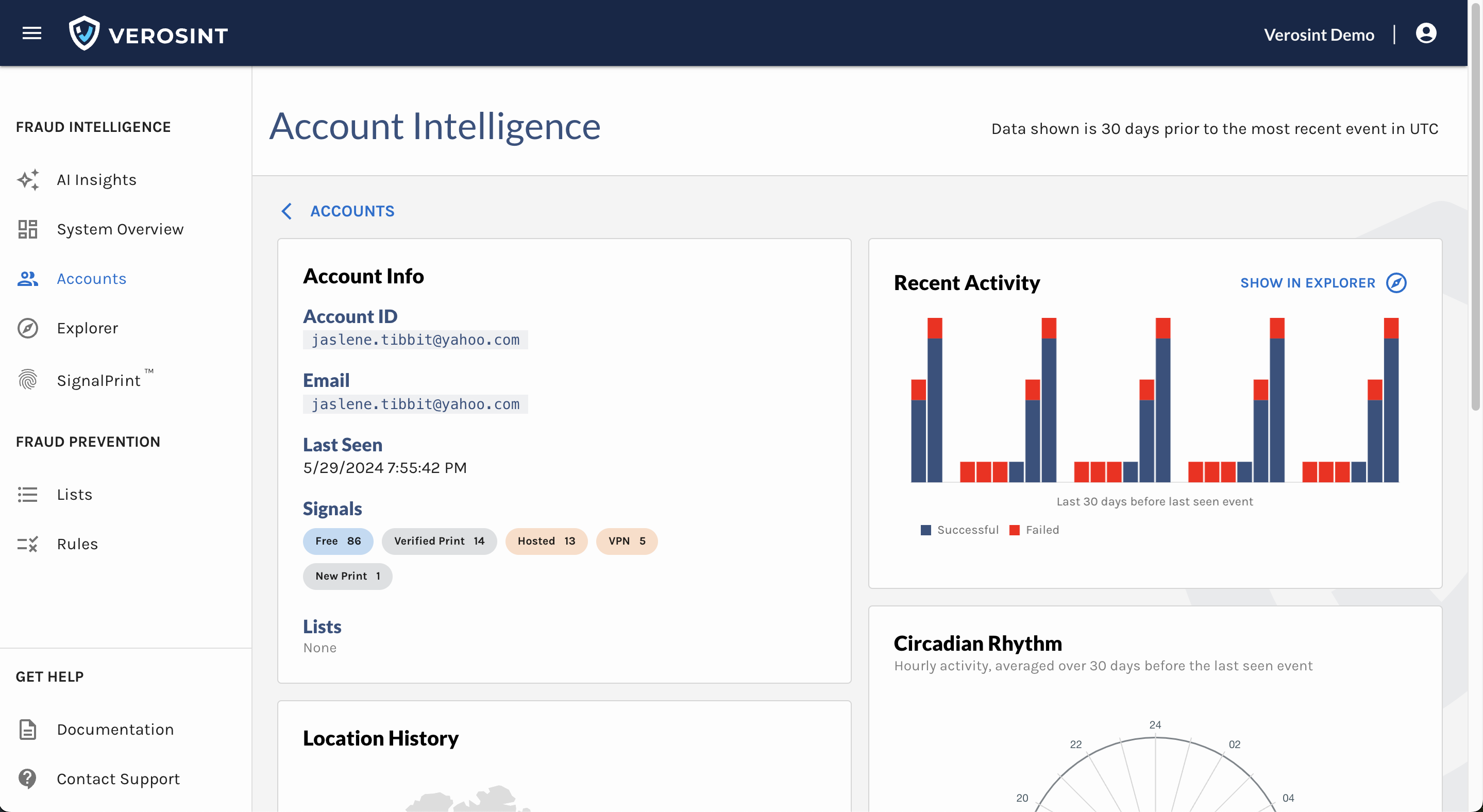 Each Account Intelligence page shows 30 days of activity prior to the Last Seen event for that account