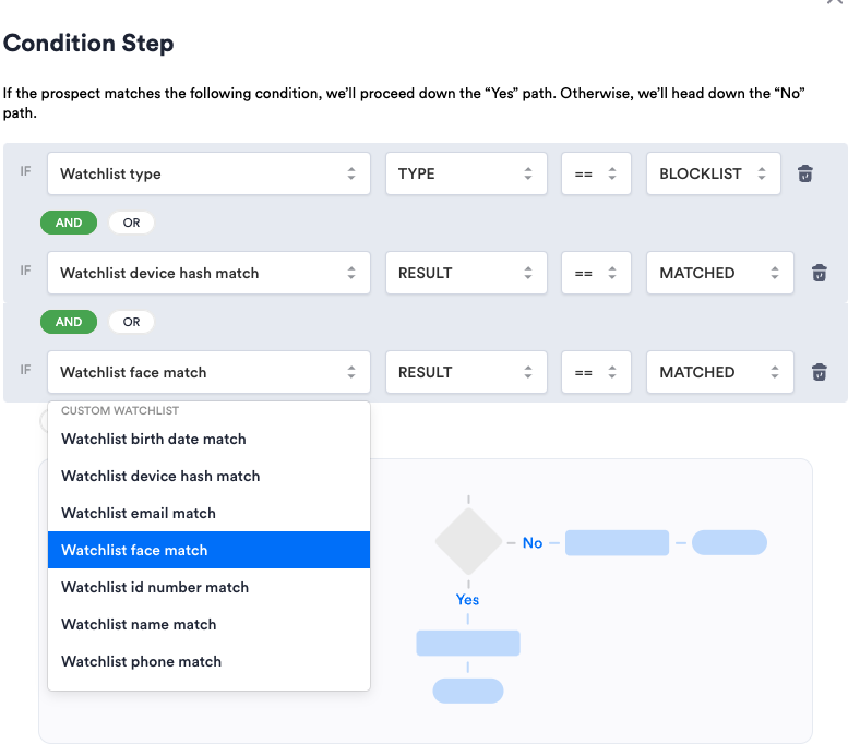 Setting up custom watchlist condition