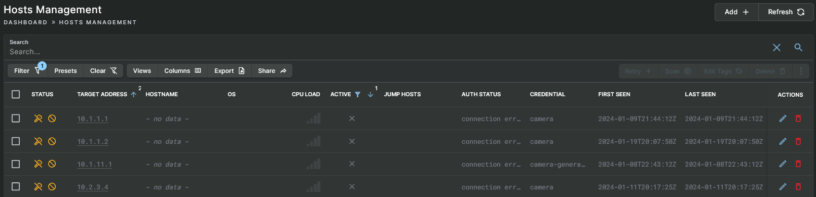 Sandfly Inactive Hosts