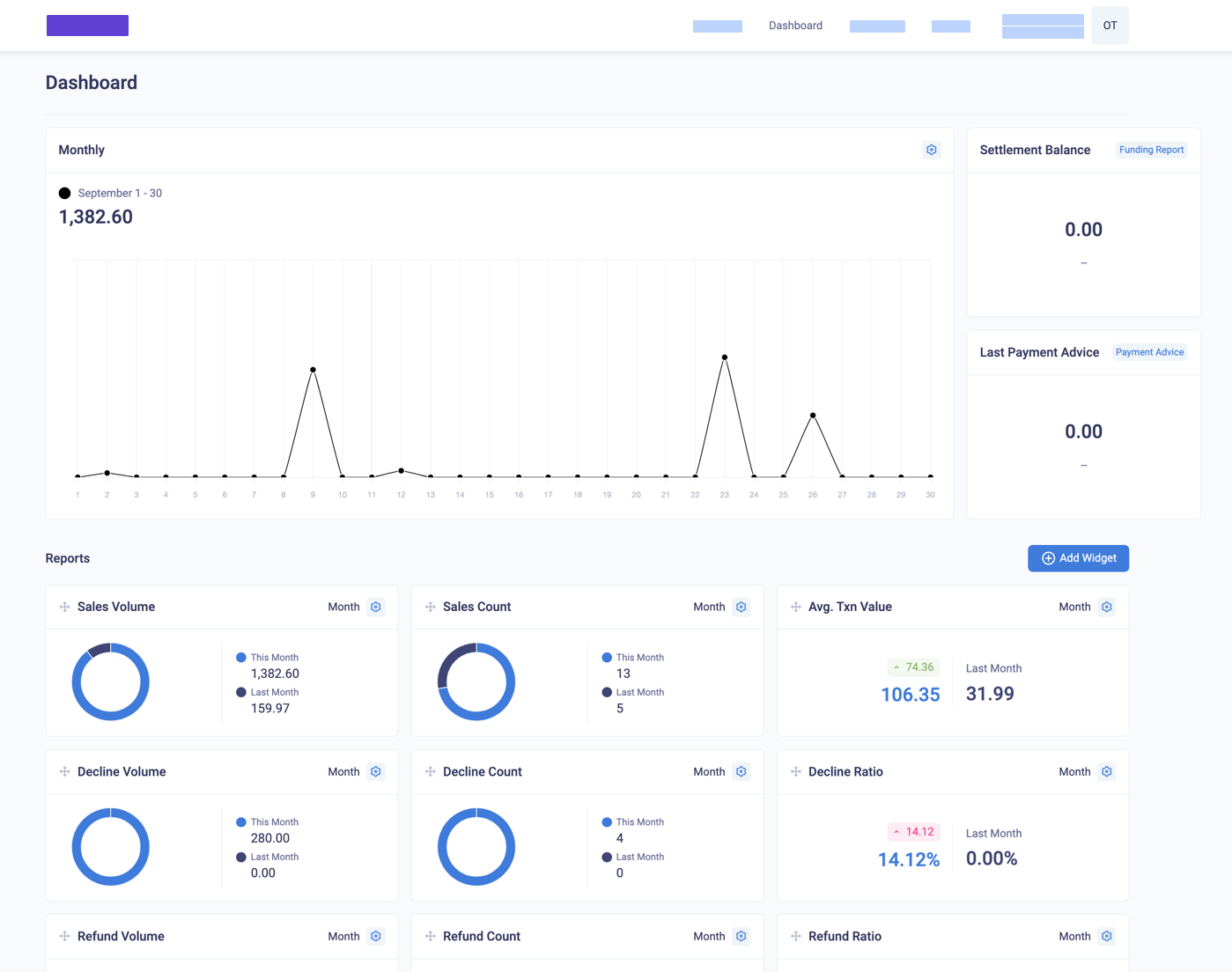 The merchant hub dashboard