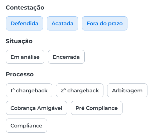 Defendida indica que o Master realizou a defesa da contestação. Acatada significa que o Master aceitou a contestação, resultando na execução do chargeback. Fora do prazo indica que nenhuma ação foi tomada dentro do prazo, e o chargeback será automaticamente acatado e executado.