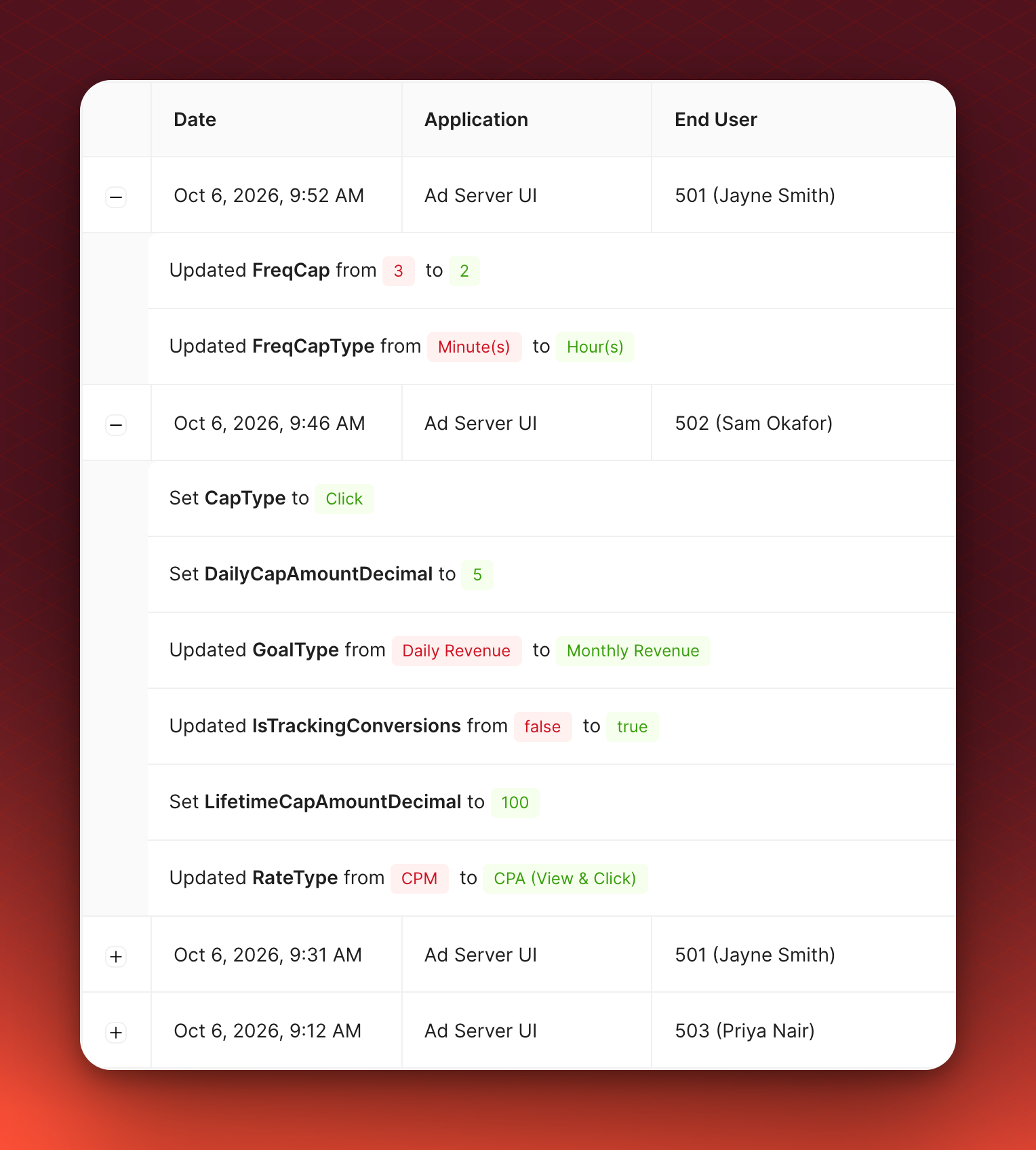 The Audit Log with two expanded rows. Each row lists the fields that changed, with the old value in red and the new value in green, such as FreqCap from 3 to 2.