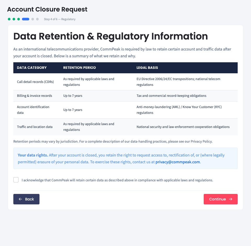 Screenshot of the Account Closure Request: Step 4