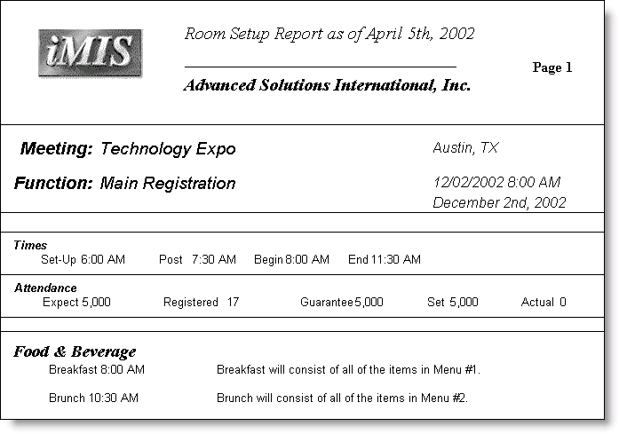Example of the Room Setup Report Example of the Room Setup Report