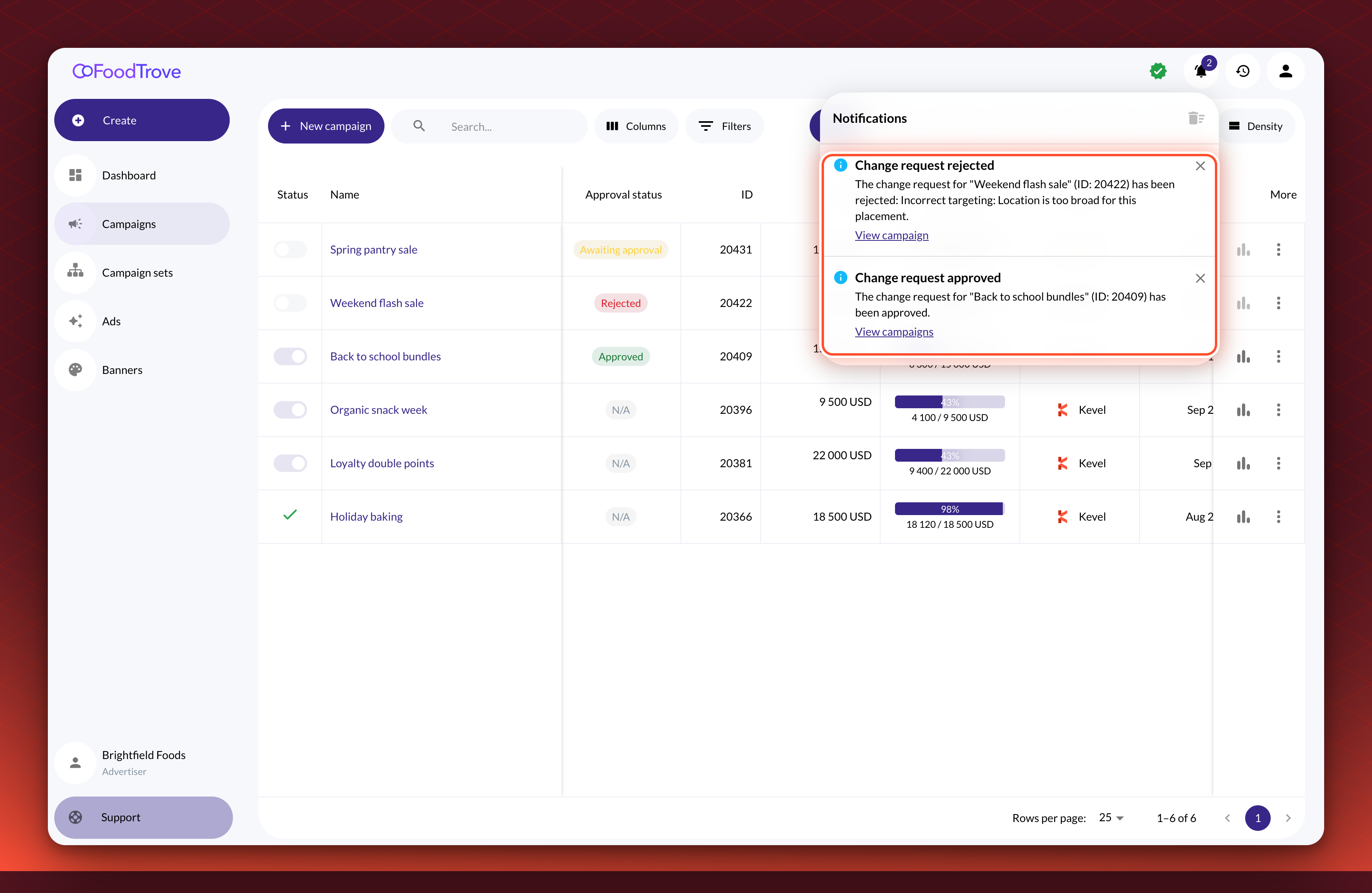The Console top bar with the Notifications panel open. Two advertiser notifications read Change request rejected, with the reviewer's reason, and Change request approved, with a View campaign link and a View campaigns link.