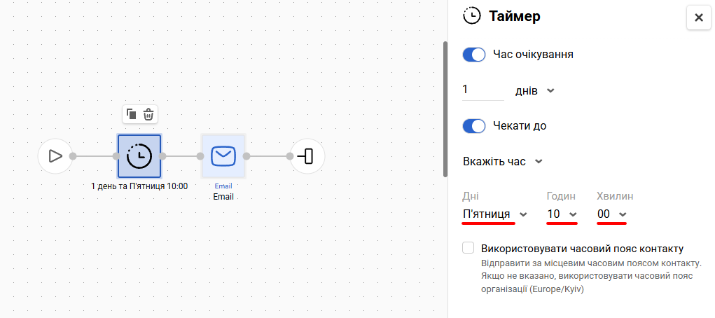 Чекати до