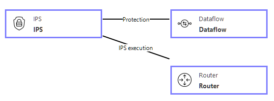 ips1.png