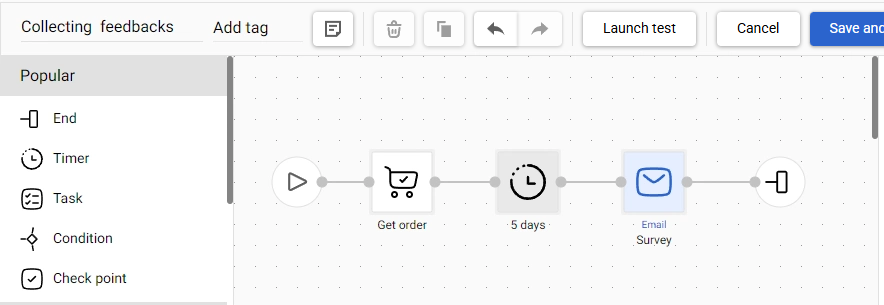 Workflow example Workflow example (Add Orders Method)