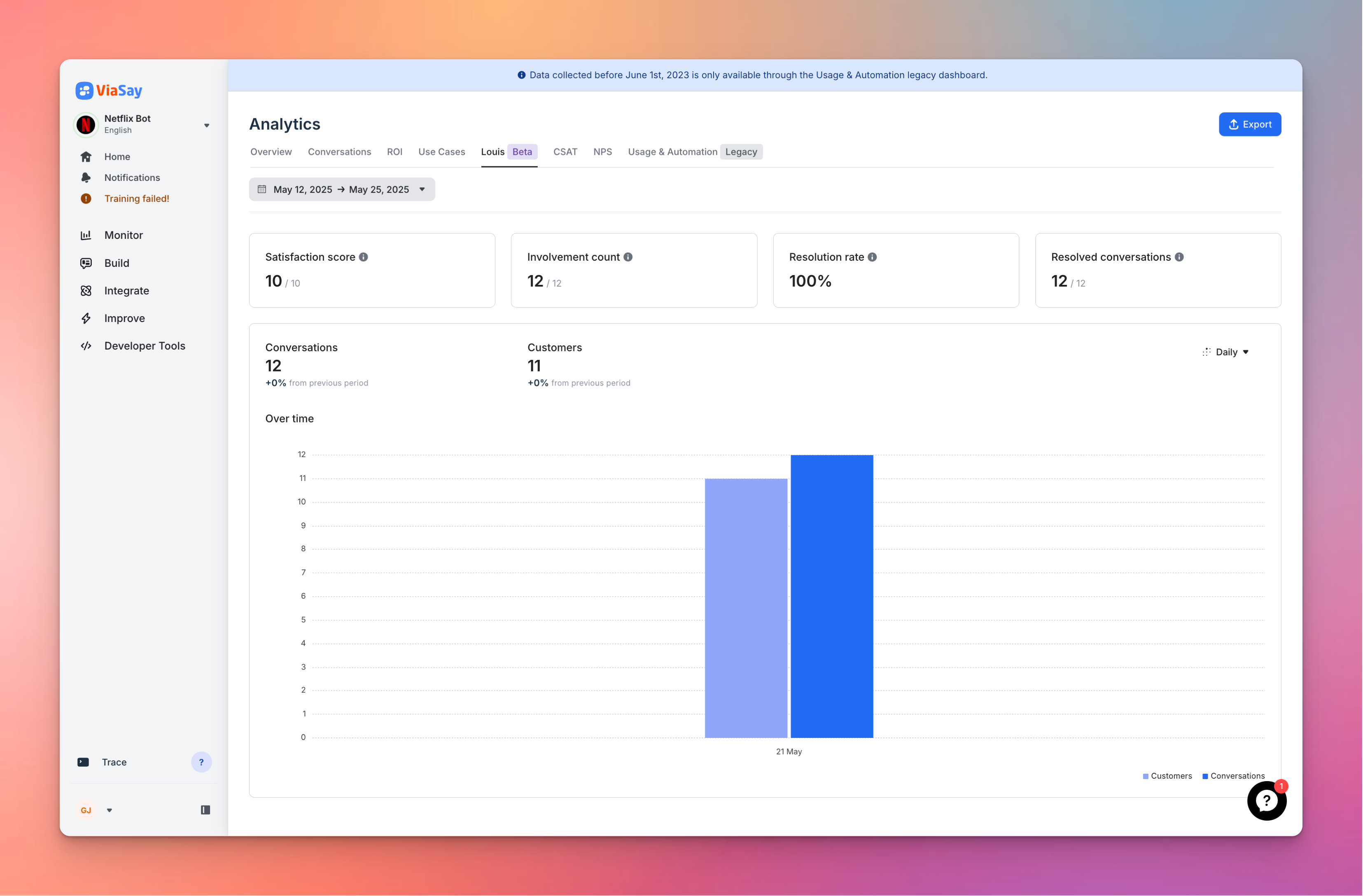 Louis AI monitoring section overview