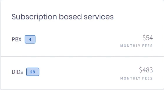 Summary of the subscription-based services