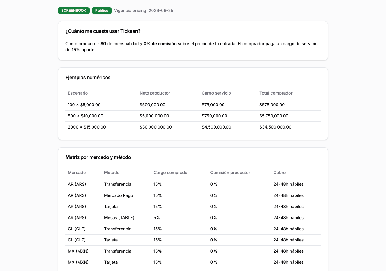 Calculadora de cargo de servicio y neto del productor