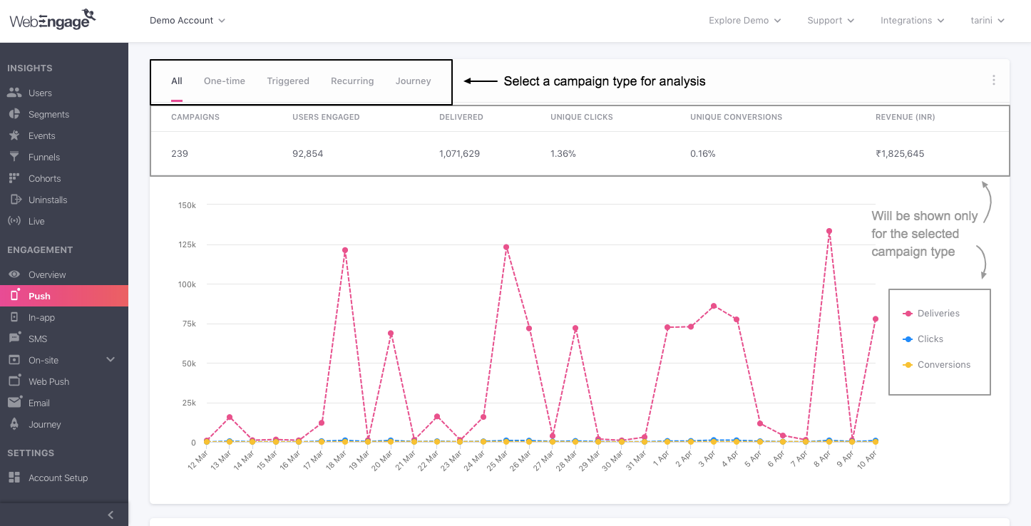 channel-overview-campaign-comparison-nav-bar.png