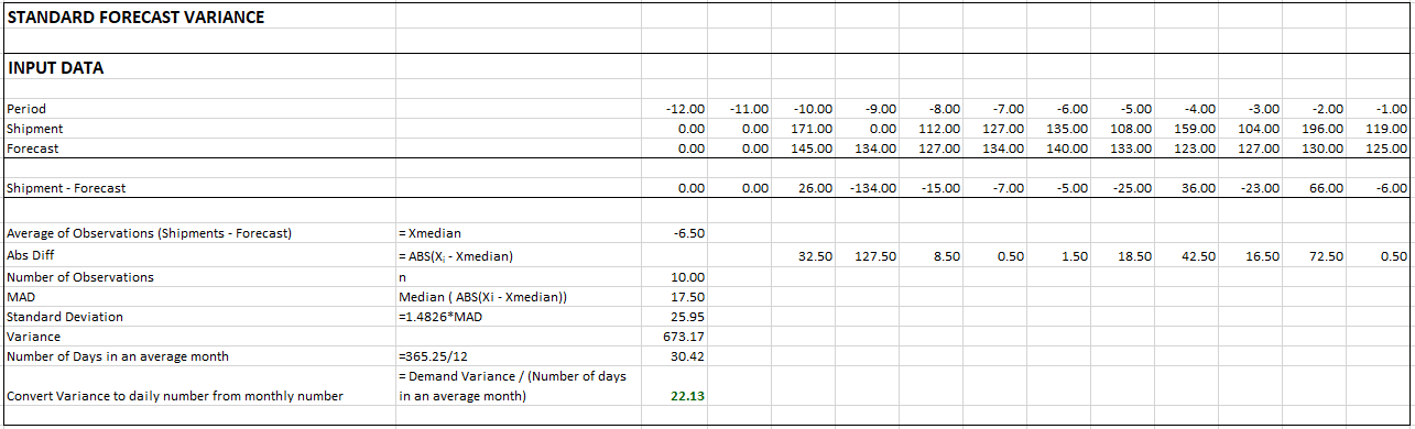 b44ea45-var_calc_w_lead_0_median_standard_forecast_variance.png 1285