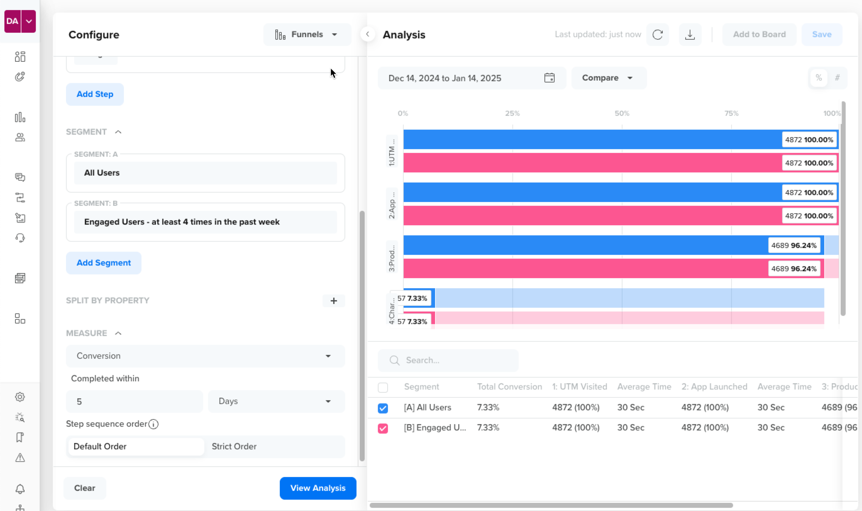 Segment Comparison Results