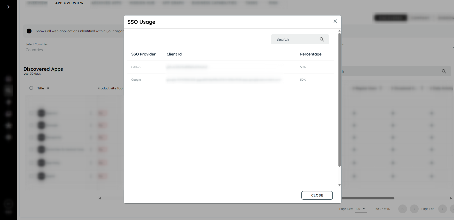 SSO information dialog