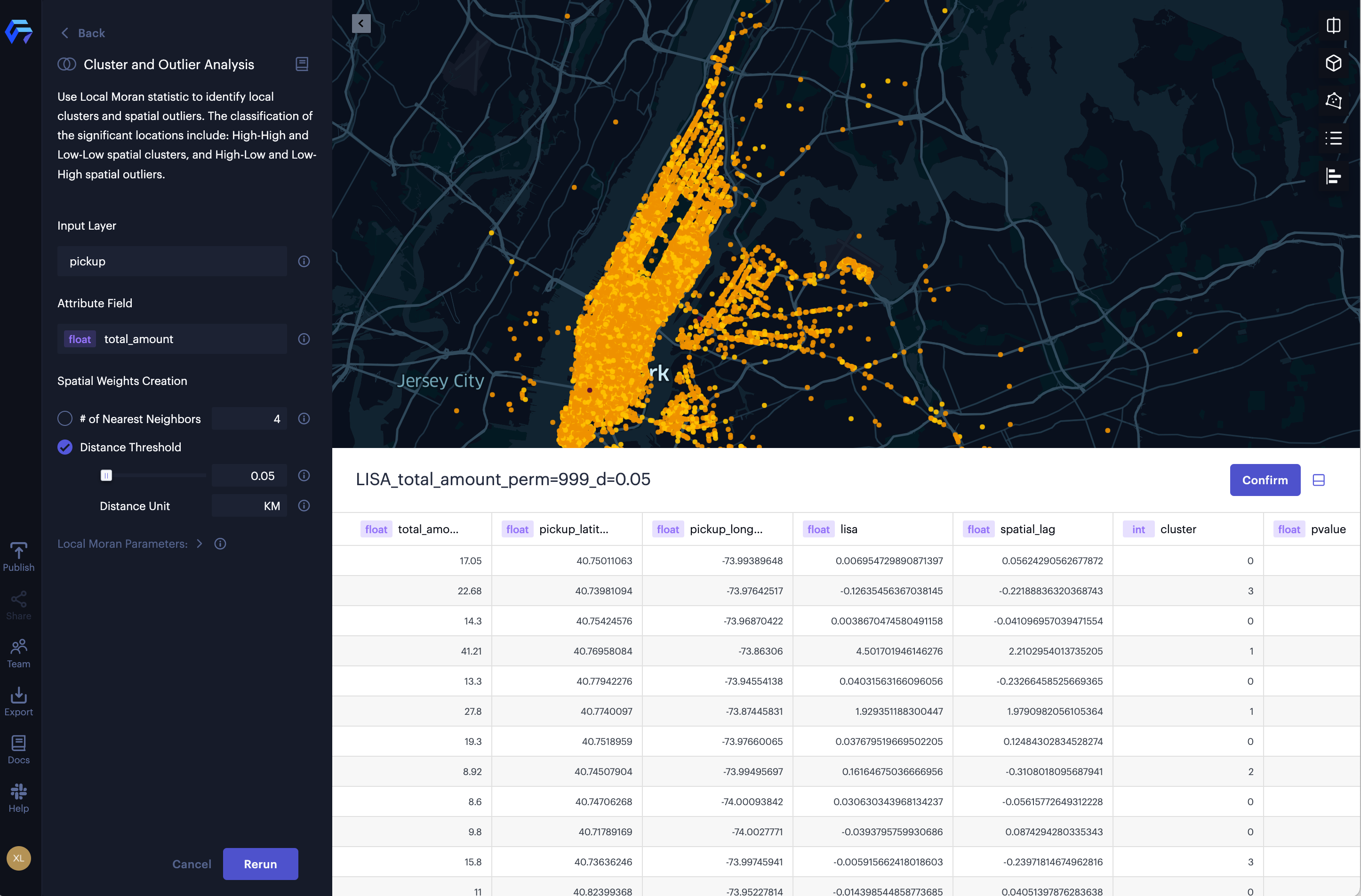 Cluster and outlier analysis of taxi fee (total amount) in New York.