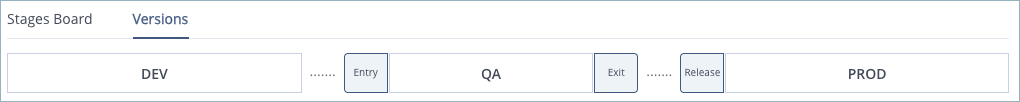 lifecycle-gates_Versions-tab.png